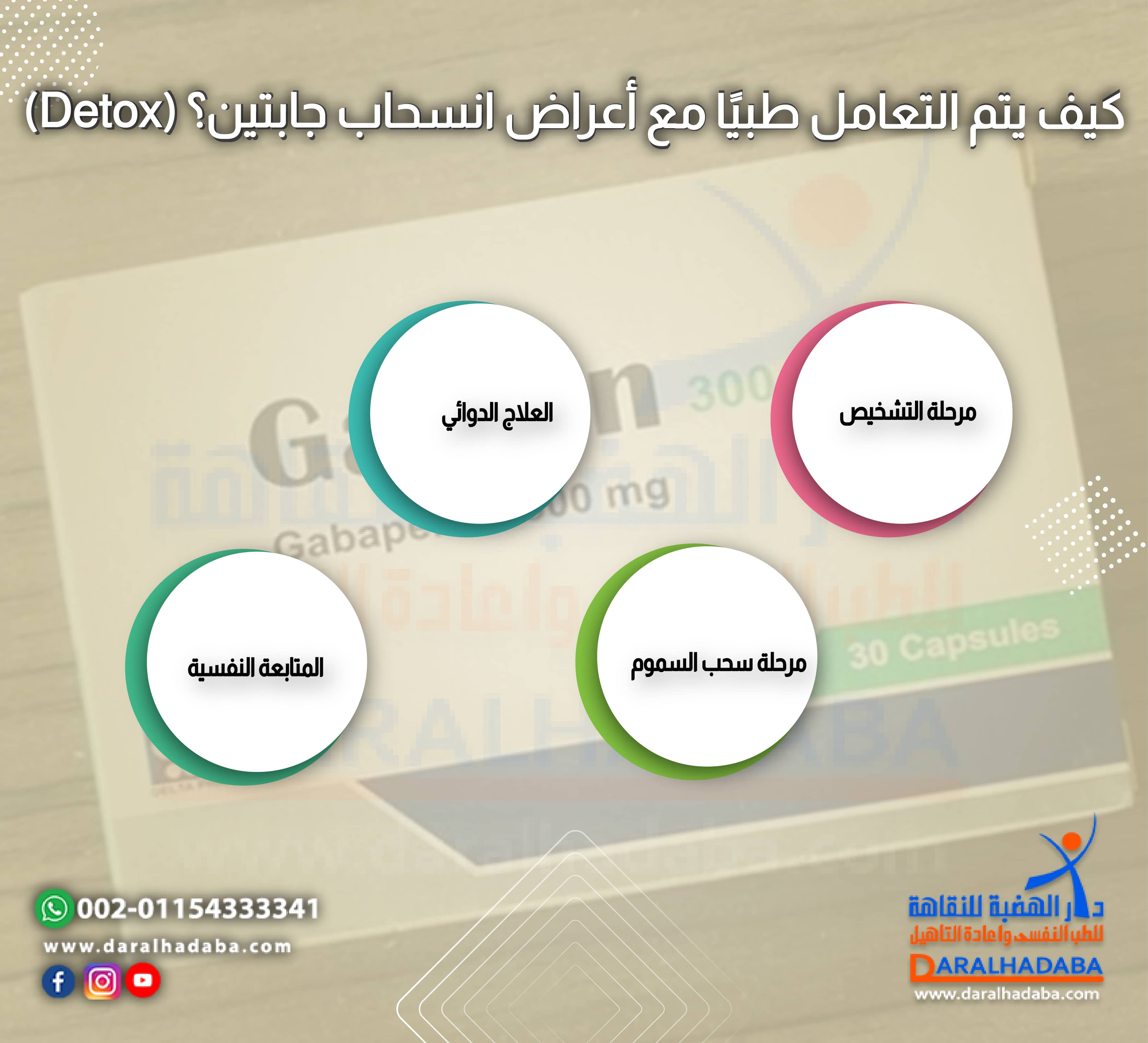 كيف يتم التعامل طبيًا مع أعراض انسحاب جابتين؟ (Detox)